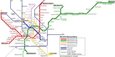 Sxemi və metro Milan 2016