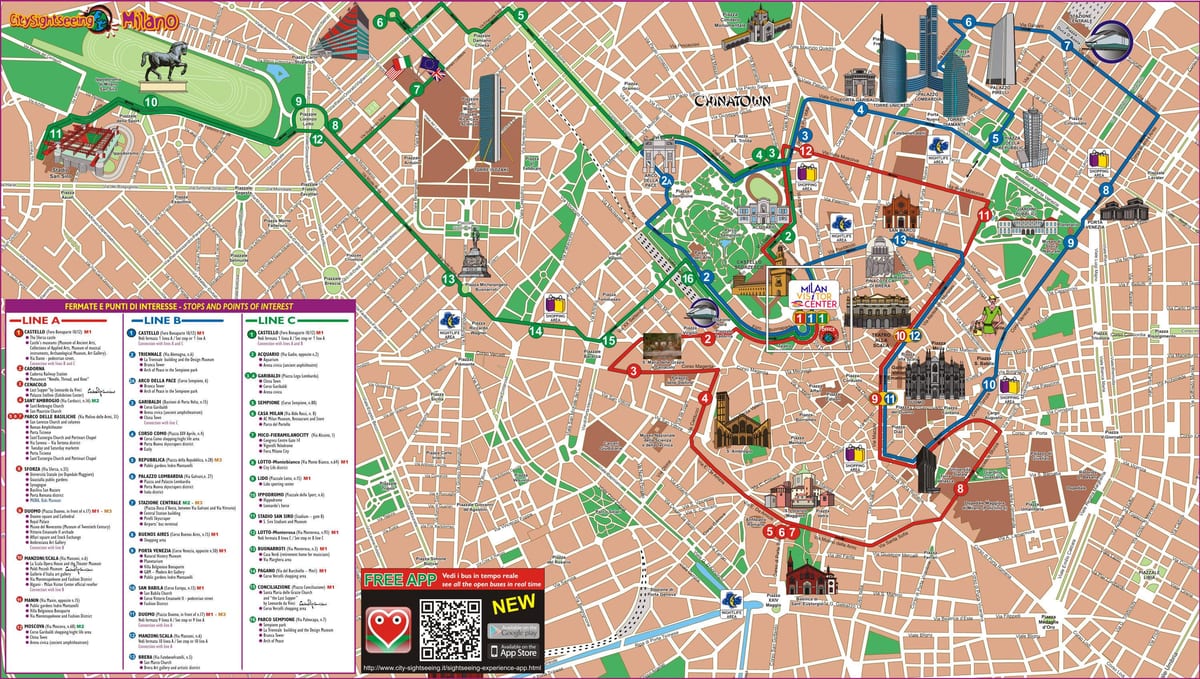 Milan hop-o-hop-off avtobus turu xəritə
