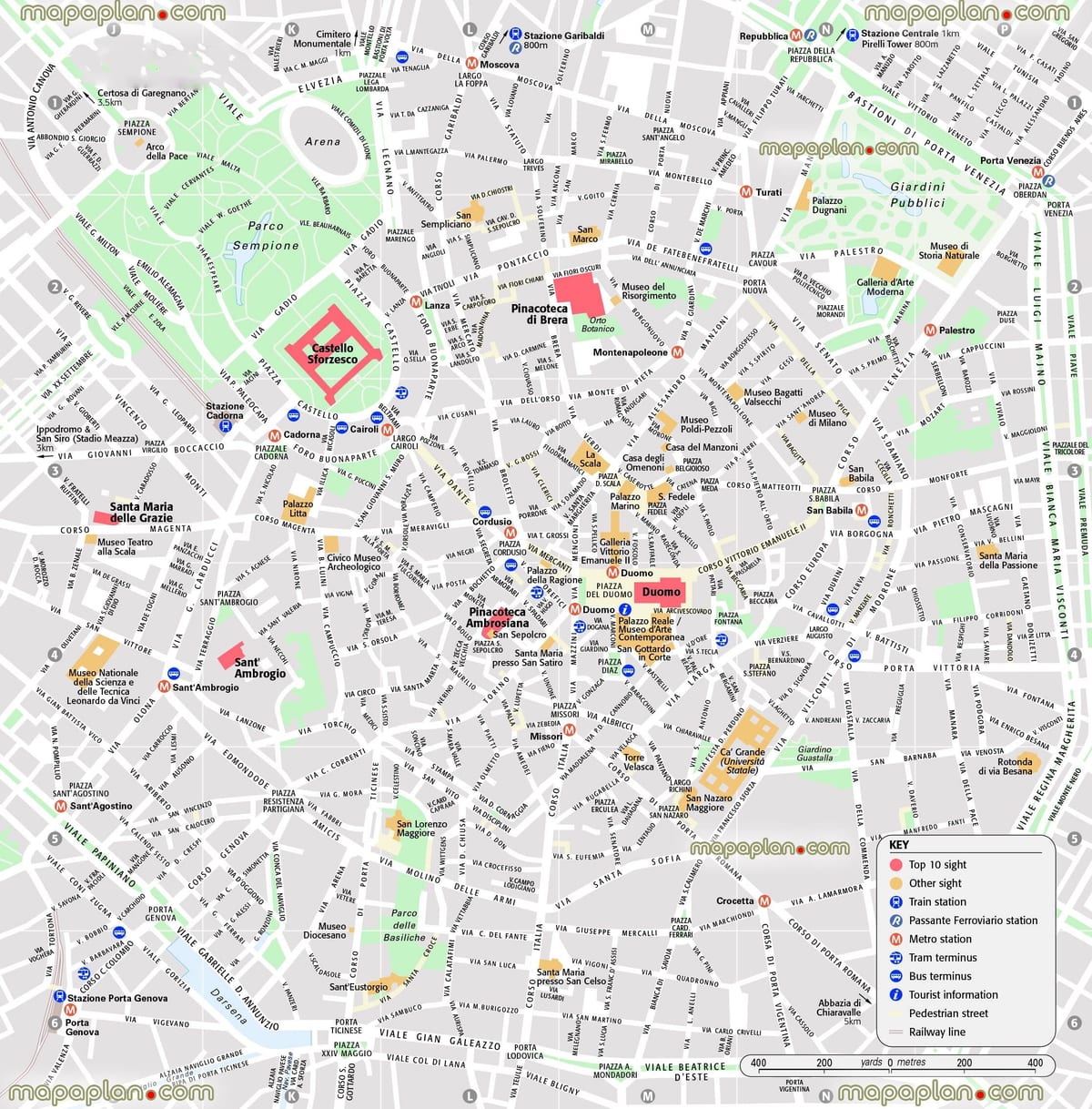 kart mərkəzinin Milan, İtaliya