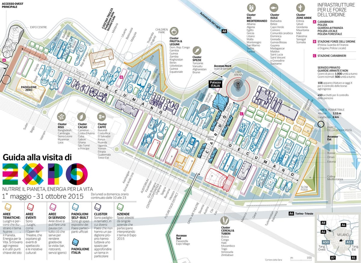 kart Milan EXPO